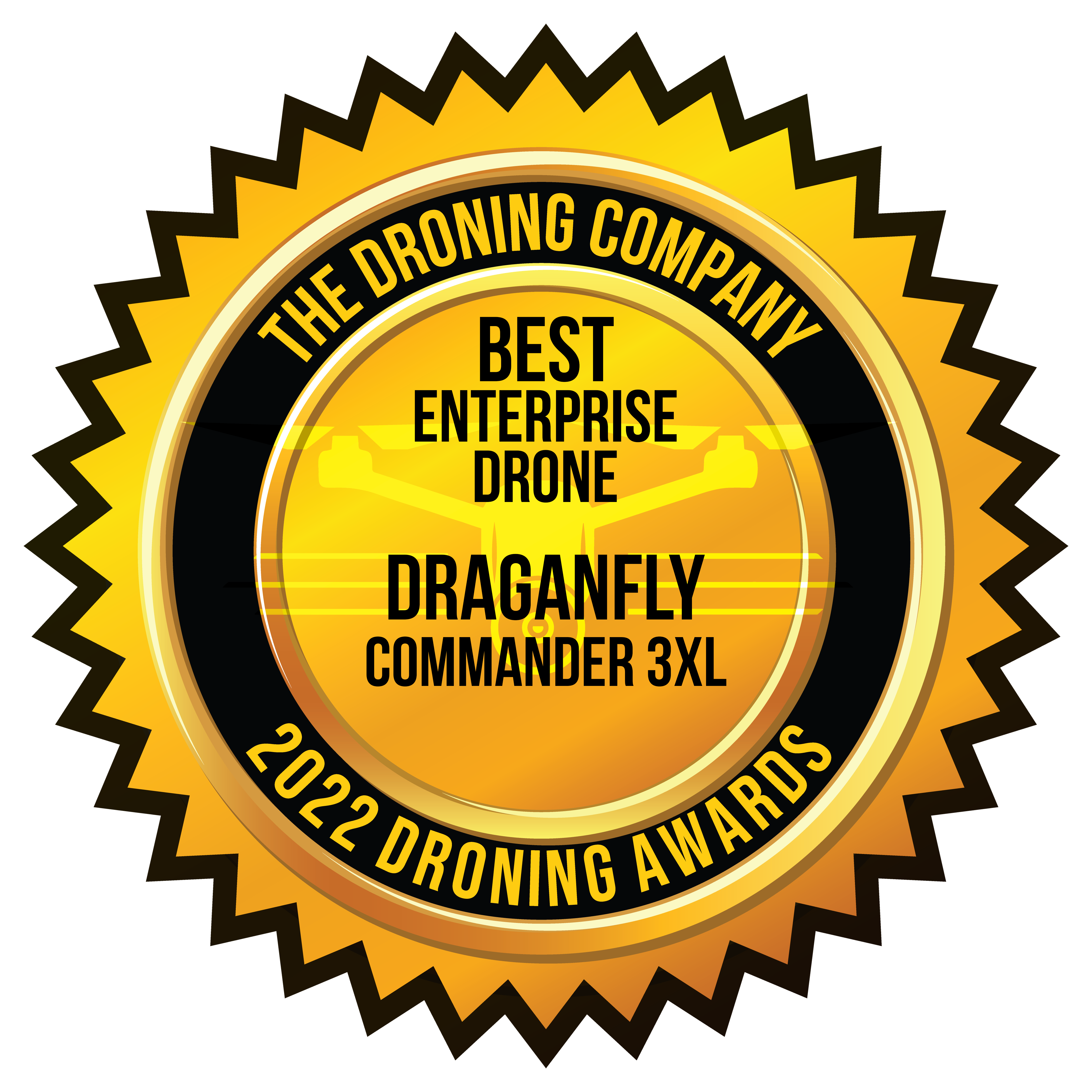 Best Enterprise Drone